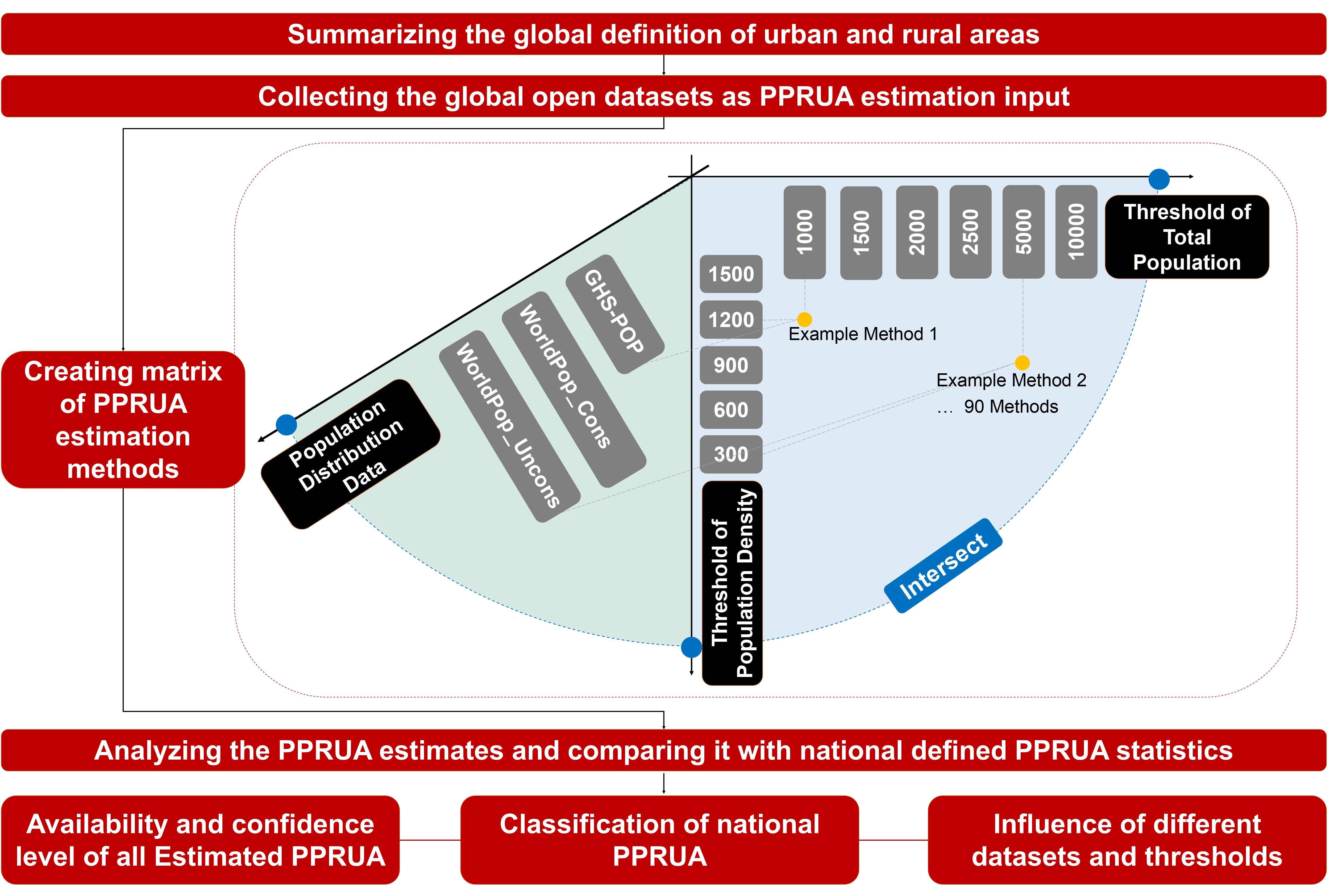 Graphical Abstracts.jpg
